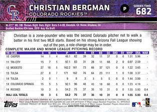 2015 Topps Mini #682 Christian Bergman Back