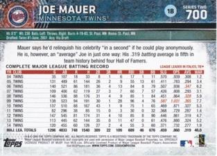 2015 Topps Mini #700 Joe Mauer Back