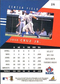 1998 Pinnacle Performers #26 Jose Cruz Jr. Back