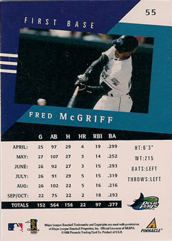 1998 Pinnacle Performers #55 Fred McGriff Back