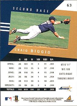 1998 Pinnacle Performers #63 Craig Biggio Back