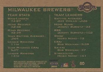 2000 Fleer Tradition Glossy #60 Milwaukee Brewers Back