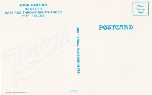 1982 Minnesota Twins Postcards #NNO John Castino Back