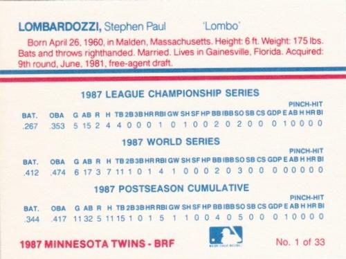 1987 Minnesota Twins World Championship #1 Steve Lombardozzi Back
