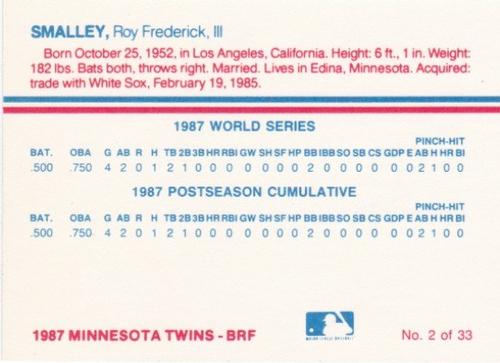 1987 Minnesota Twins World Championship #2 Roy Smalley Back