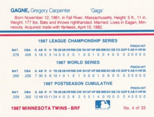 1987 Minnesota Twins World Championship #4 Greg Gagne Back
