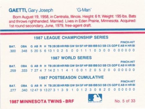1987 Minnesota Twins World Championship #5 Gary Gaetti Back
