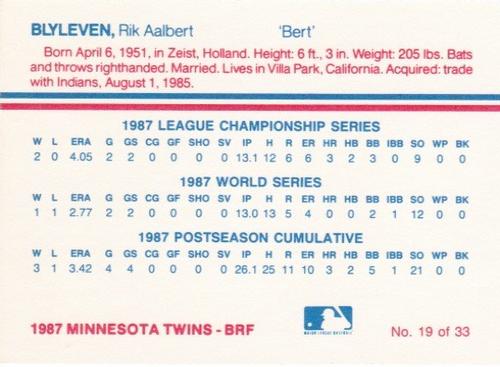 1987 Minnesota Twins World Championship #19 Bert Blyleven Back