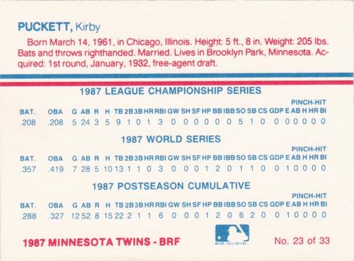 1987 Minnesota Twins World Championship #23 Kirby Puckett Back