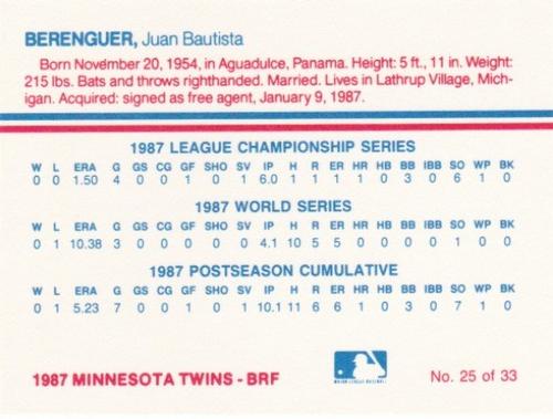 1987 Minnesota Twins World Championship #25 Juan Berenguer Back
