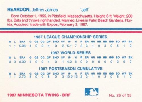 1987 Minnesota Twins World Championship #26 Jeff Reardon Back
