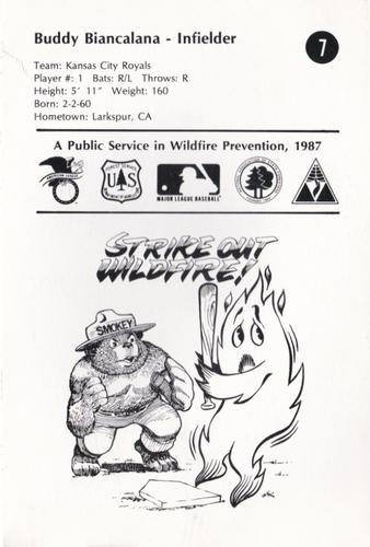 1987 Smokey Bear's Fire Prevention Team American League #7 Buddy Biancalana Back