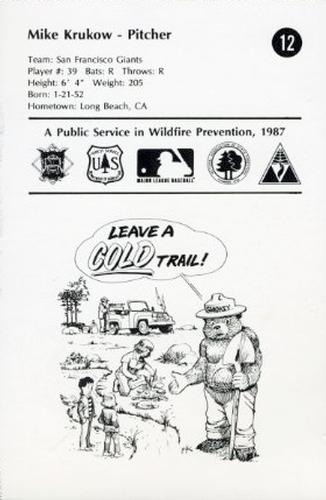 1987 Smokey Bear's Fire Prevention Team National League #12 Mike Krukow Back