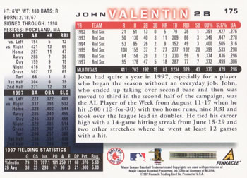1998 Score #175 John Valentin Back