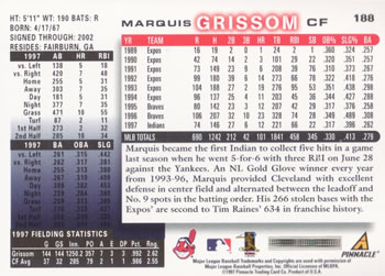 1998 Score #188 Marquis Grissom Back