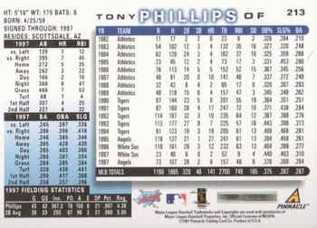 1998 Score #213 Tony Phillips Back