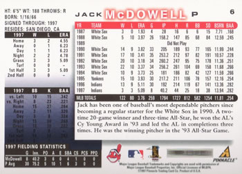 1998 Score #6 Jack McDowell Back