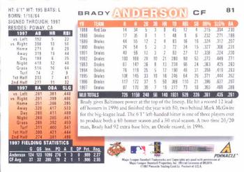 1998 Score #81 Brady Anderson Back