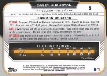 2015 Bowman Draft - Chrome #9 Casey Hughston Back