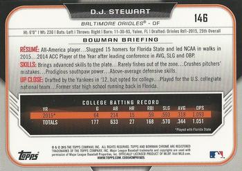 2015 Bowman Draft - Chrome #146 D.J. Stewart Back
