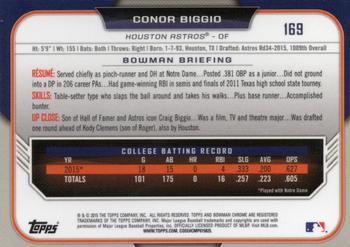 2015 Bowman Draft - Chrome Refractors #169 Conor Biggio Back