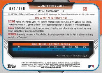 2015 Bowman Draft - Blue #69 Josh Naylor Back