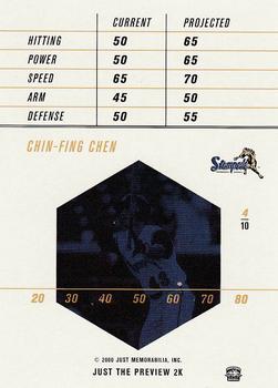 2000 Just - Tools Imagine #4 Chin-Feng Chen  Back