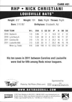2012 Choice Louisville Bats #1 Nick Christiani Back