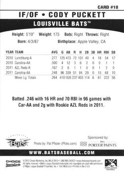 2012 Choice Louisville Bats #18 Cody Puckett Back