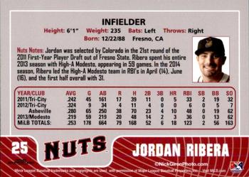 2014 Grandstand Modesto Nuts #23 Jordan Ribera Back