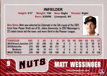 2014 Grandstand Modesto Nuts #33 Matt Wessinger Back