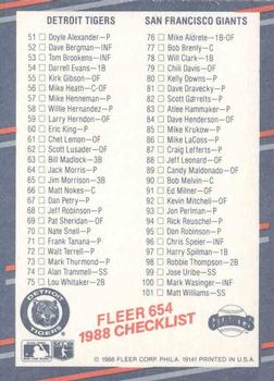 1988 Fleer #654 Checklist: Twins / Cardinals / Tigers / Giants Back
