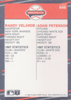 1988 Fleer #646 Randy Velarde / Adam Peterson Back