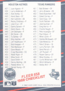 1988 Fleer #658 Checklist: White Sox / Cubs / Astros / Rangers Back