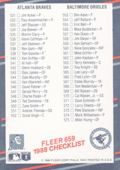 1988 Fleer #659 Checklist: Angels / Dodgers / Braves / Orioles Back