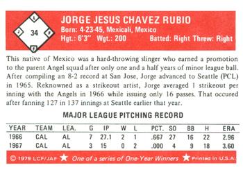 1979 Fritsch One-Year Winners #34 Jorge Rubio Back