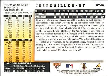 1998 Score Rookie & Traded #RT48 Jose Guillen Back