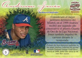 2000 Pacific Crown Collection - Latinos of the Major Leagues #3 Andruw Jones  Back