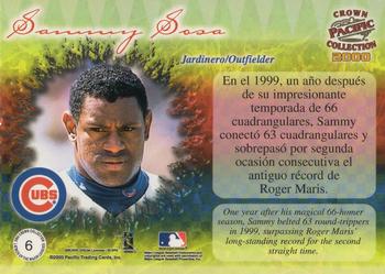 2000 Pacific Crown Collection - Latinos of the Major Leagues #6 Sammy Sosa  Back