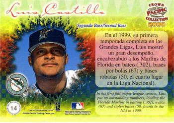 2000 Pacific Crown Collection - Latinos of the Major Leagues #14 Luis Castillo  Back
