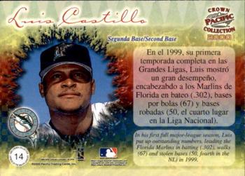 2000 Pacific Crown Collection - Latinos of the Major Leagues Parallel #14 Luis Castillo  Back