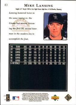 1998 SP Authentic #83 Mike Lansing Back