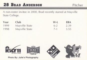 2000 Fargo-Moorhead RedHawks #NNO Brad Anderson Back