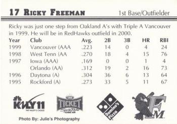 2000 Fargo-Moorhead RedHawks #NNO Ricky Freeman Back