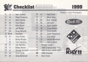 1999 Fargo-Moorhead RedHawks #NNO Checklist Card Back