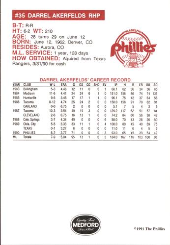 1991 Medford Philadelphia Phillies #NNO Darrel Akerfelds Back