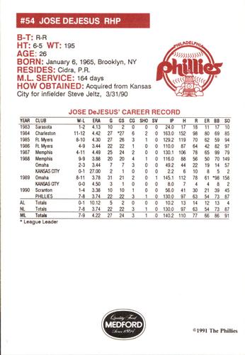1991 Medford Philadelphia Phillies #NNO Jose DeJesus Back