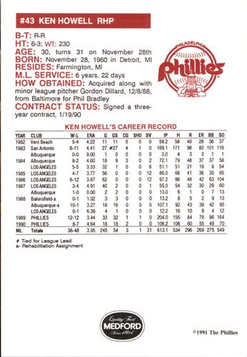1991 Medford Philadelphia Phillies #NNO Ken Howell Back