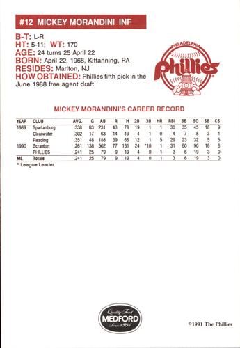 1991 Medford Philadelphia Phillies #NNO Mickey Morandini Back