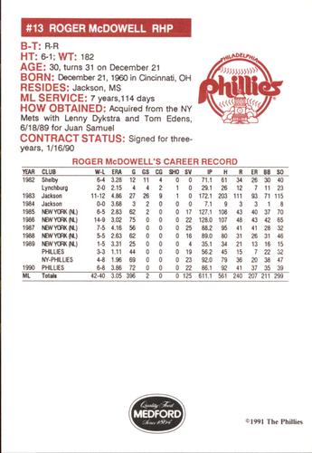 1991 Medford Philadelphia Phillies #NNO Roger McDowell Back